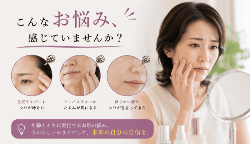 顔のしわ、たるみ